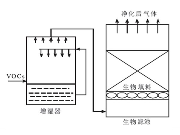 産品實體圖